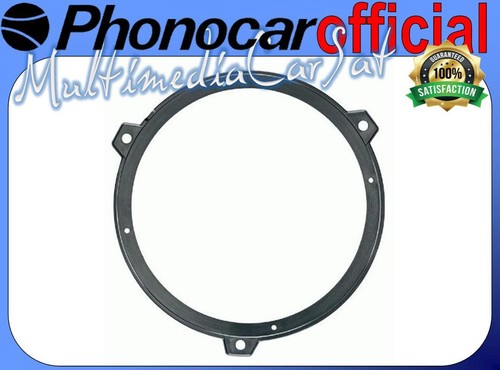 Adattatori supporti - adattatori,